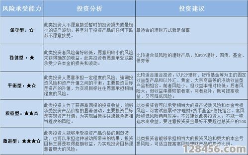 雷速足球保本是真的吗？深度解析其运作模式与用户风险